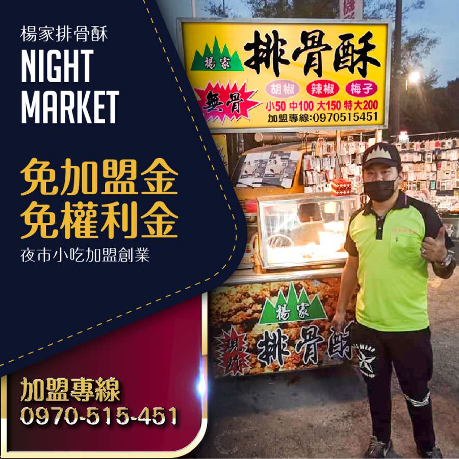 臉書廣告用圖像設計