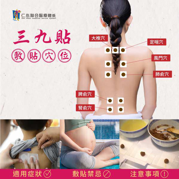 臉書廣告用圖像設計
